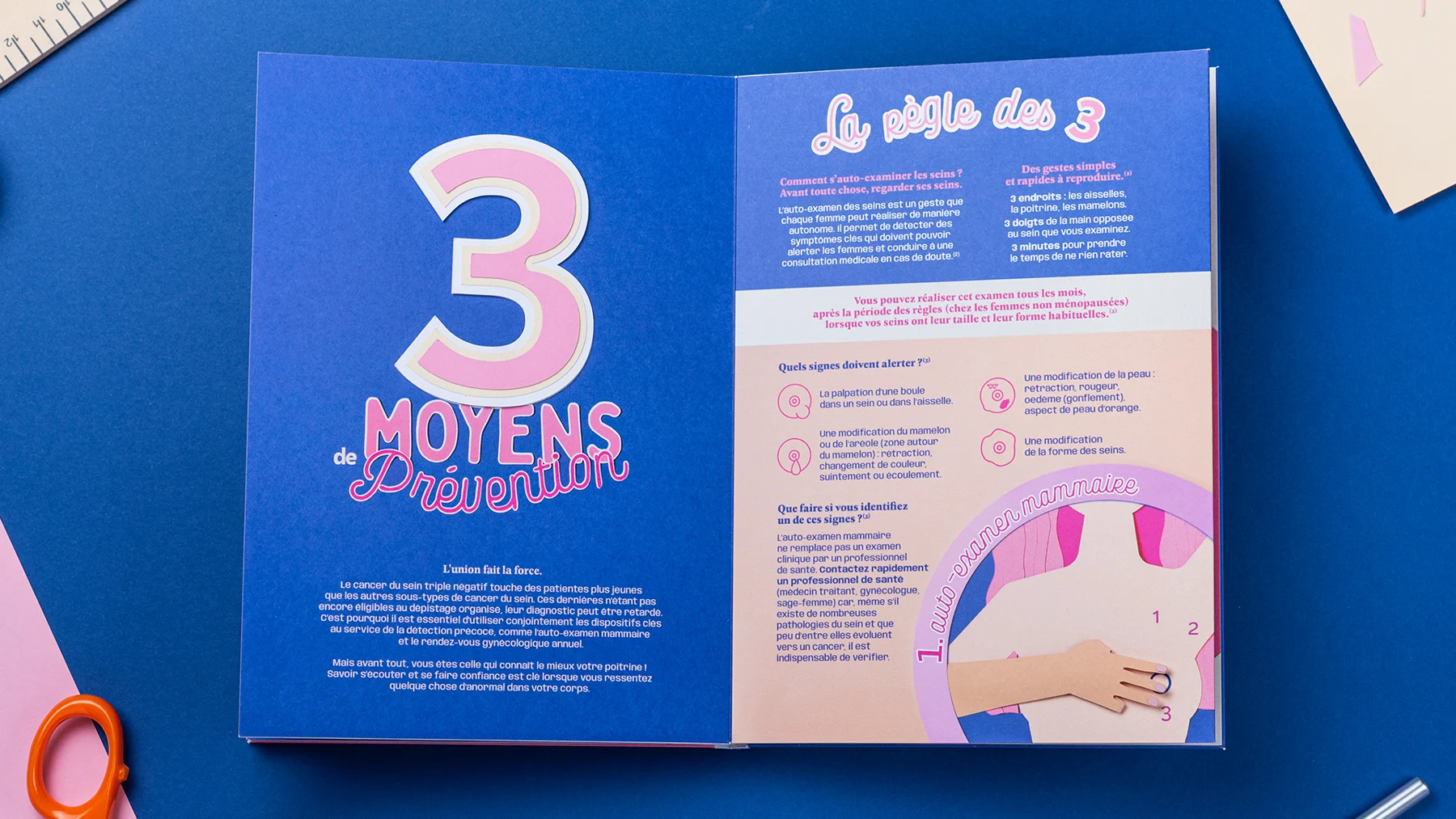 Histoires de seins — Page 6