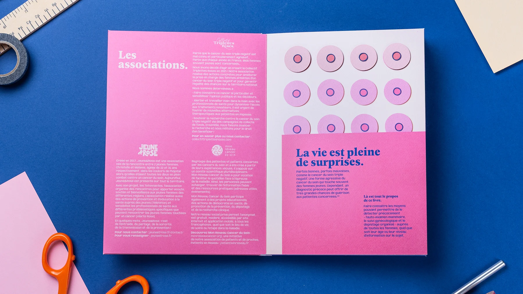 Histoires de seins — Page 1